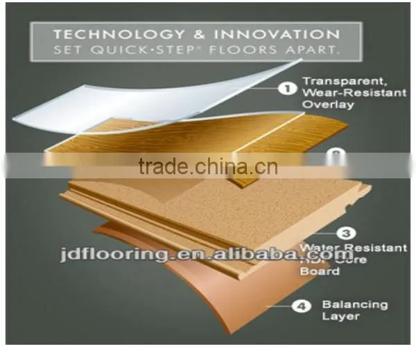 High Quality High Density Laminate Board