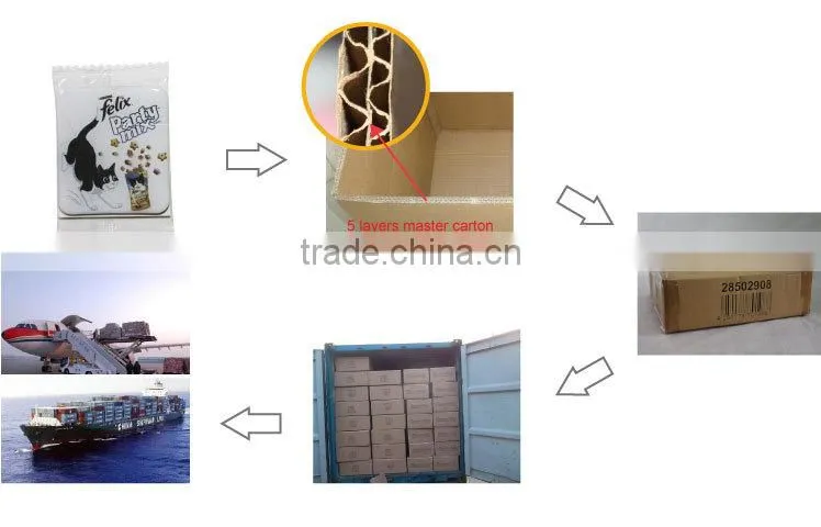 Big sale decorative souvenir resin fridge magnet