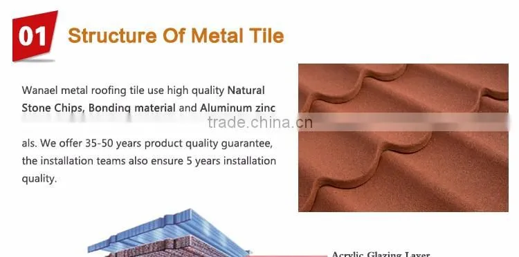 Building House Stone Slate Roof Tiles Competitive Prices