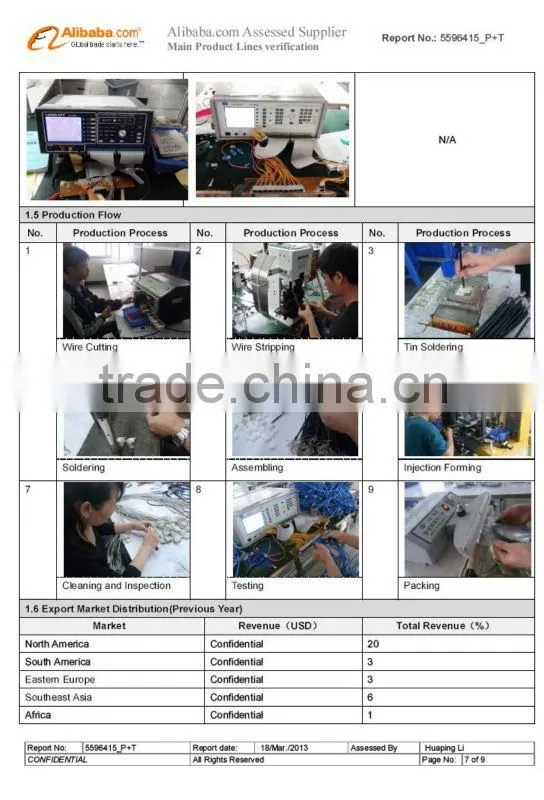 High Speed Braided Colorful Cat6 Cable