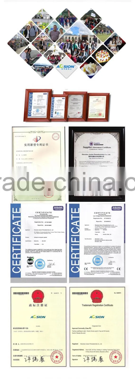 Battery Powered Ultrasound Mini anti mosquito products suppliers