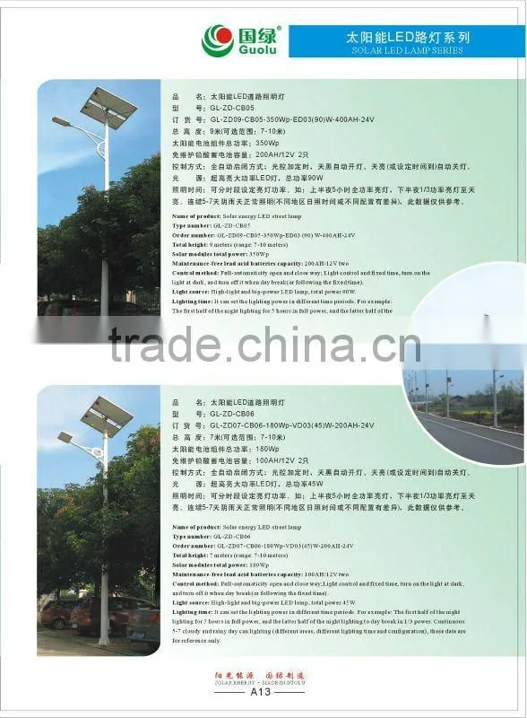 high efficacy 60w Solar energy LED floor lamp