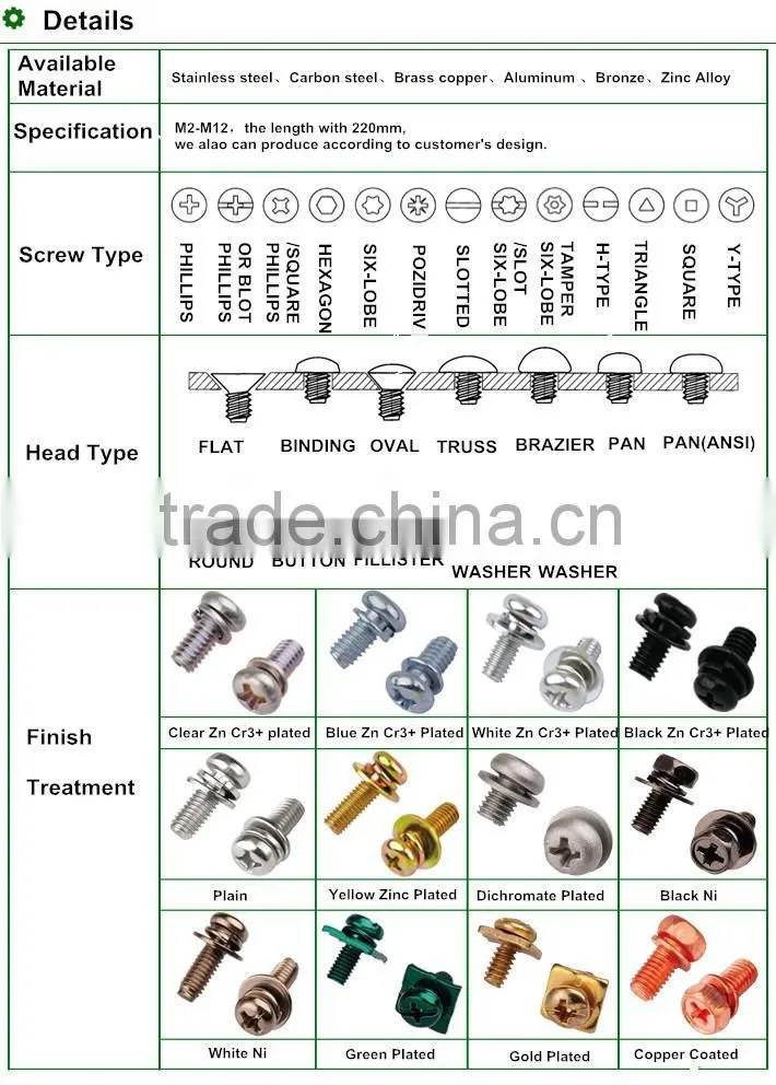 Ni plated hex drive steel plastic tapping screw for switch