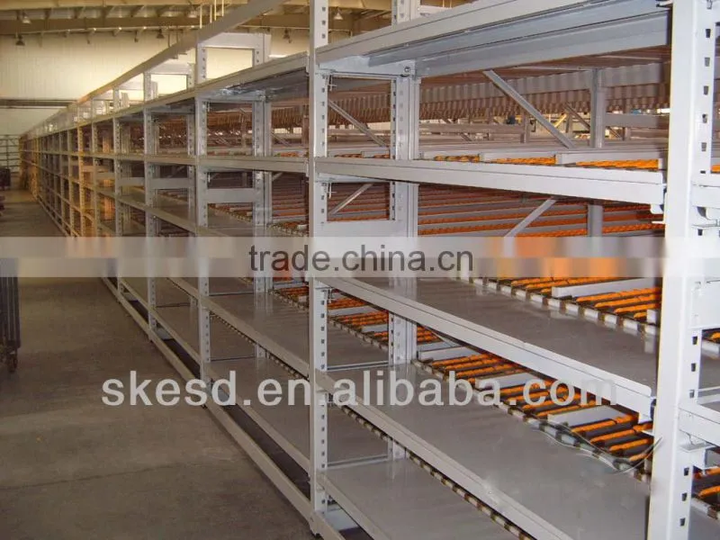 Placon Conveyor Aluminum Track Roller Track for Flow Roller Track