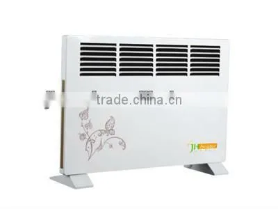 electrical wall mounted convection heater