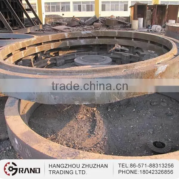 CE Approved rough casting steel band wheels