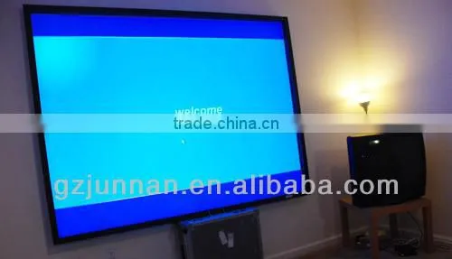 Power projector screen for multi-media system