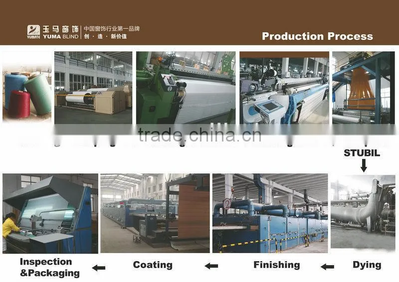 Printing blackout roller blind fabric