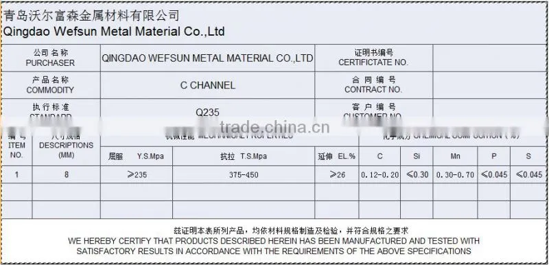 China wholesale c channel c channel steel