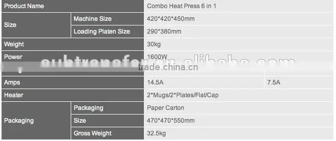 Factory wholesale multifunctional digital combo heat press machine 6 in 1