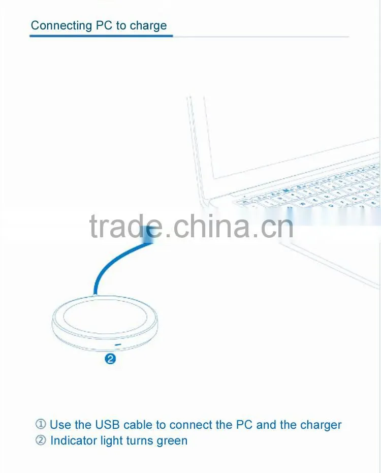 mini qi high quality wireless charger CE certificate wireless charger for mobile phone