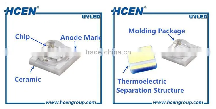 385nm 395nm UV LED for UV Printing/Curing System