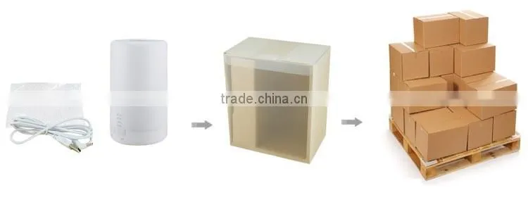 New products 2016 innovative product small room scent essential oil room diffuser/sceramic aromatherapy diffuser