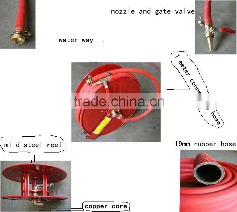 Fire hose reel nozzle