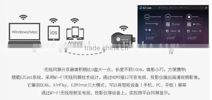 ezcast hdmi wholesale paypal