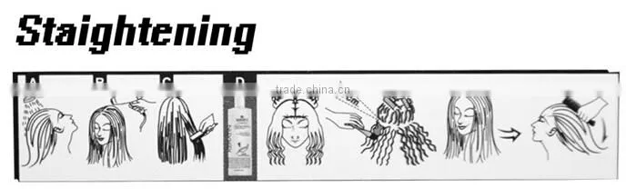 2016 Inoar Brazilian Keratin Oil/Nano Keratin
