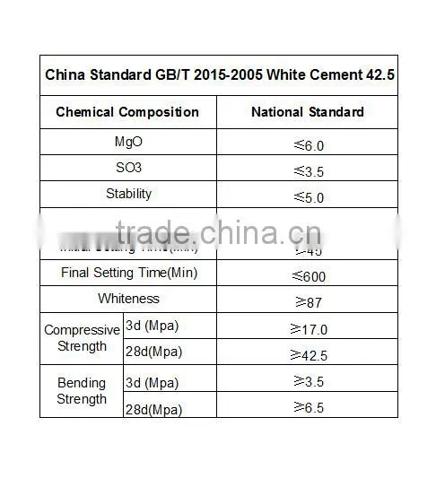 2016 China supply bulk white portland cement 42.5 price