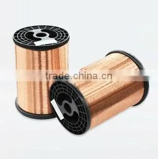 Brass Wire/Copper Wire