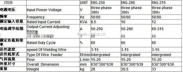 gold laser welding machine