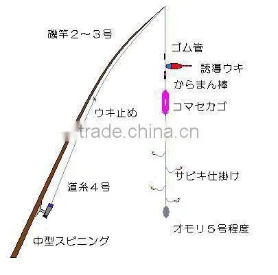 Fashion HERA SABIKI RIG with fish skin from Japanese design
