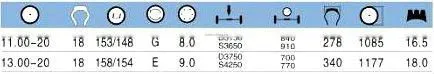 Linglong Bias truck tire LL95 11.00-20 13.00-20