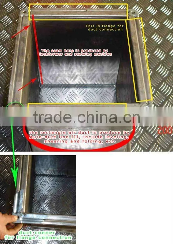 Machine for duct lock