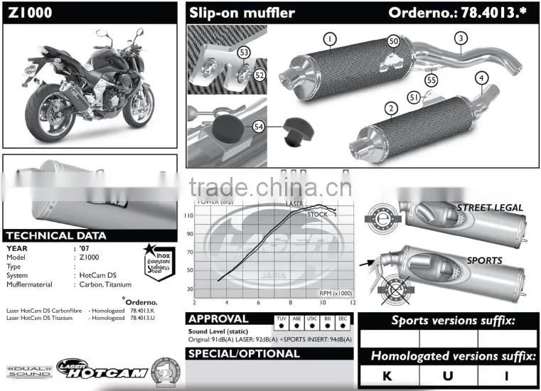 For KAWASAKI Z1000 2007-2009 Motorcycle Exhaust Pipe LASER HotCam DS slip-on mufflerset