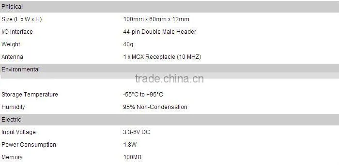 GNSS GPS module K108 K508