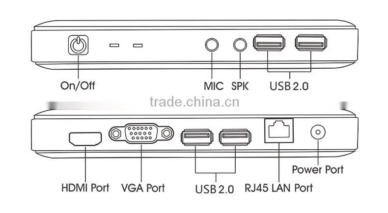 Dual display mini PC quad core CPU support win 8/10 OS