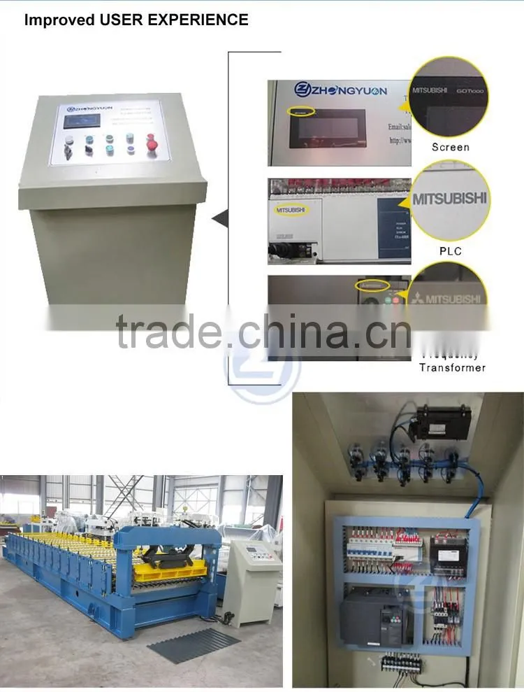 Galvanized Steel Roof Panel Rollformer