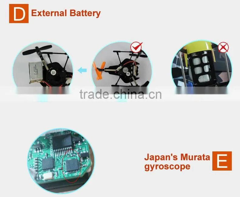 China Manufacture 4CH 6 Axis RC Quadrocopter UFO with Gyro RC Scorpion RC Helicopter RC Toy