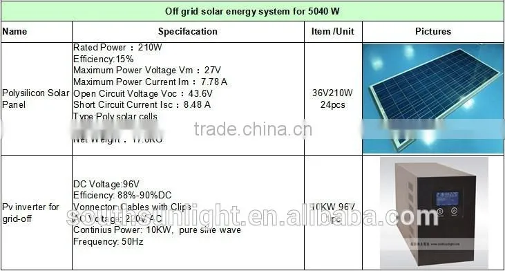 5KW home solar generation system, 5KW solar system for home