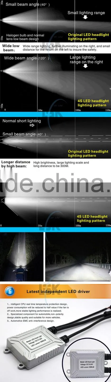 China factory direct newest 4s h10 car led headlight 5 color available DIY freely