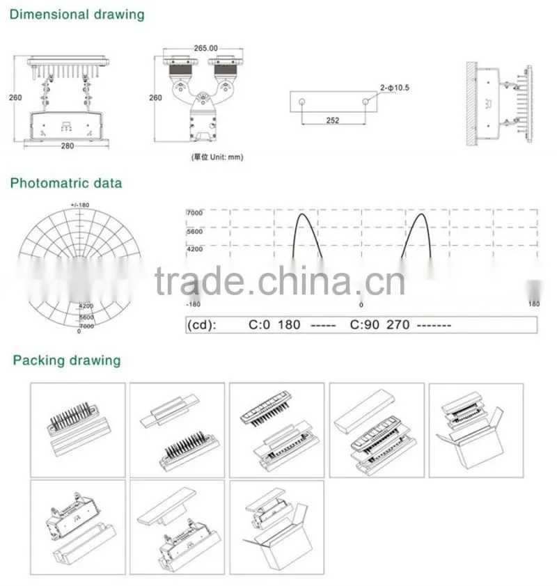 IP 65 King kong series LED 108w wall washer2 heads