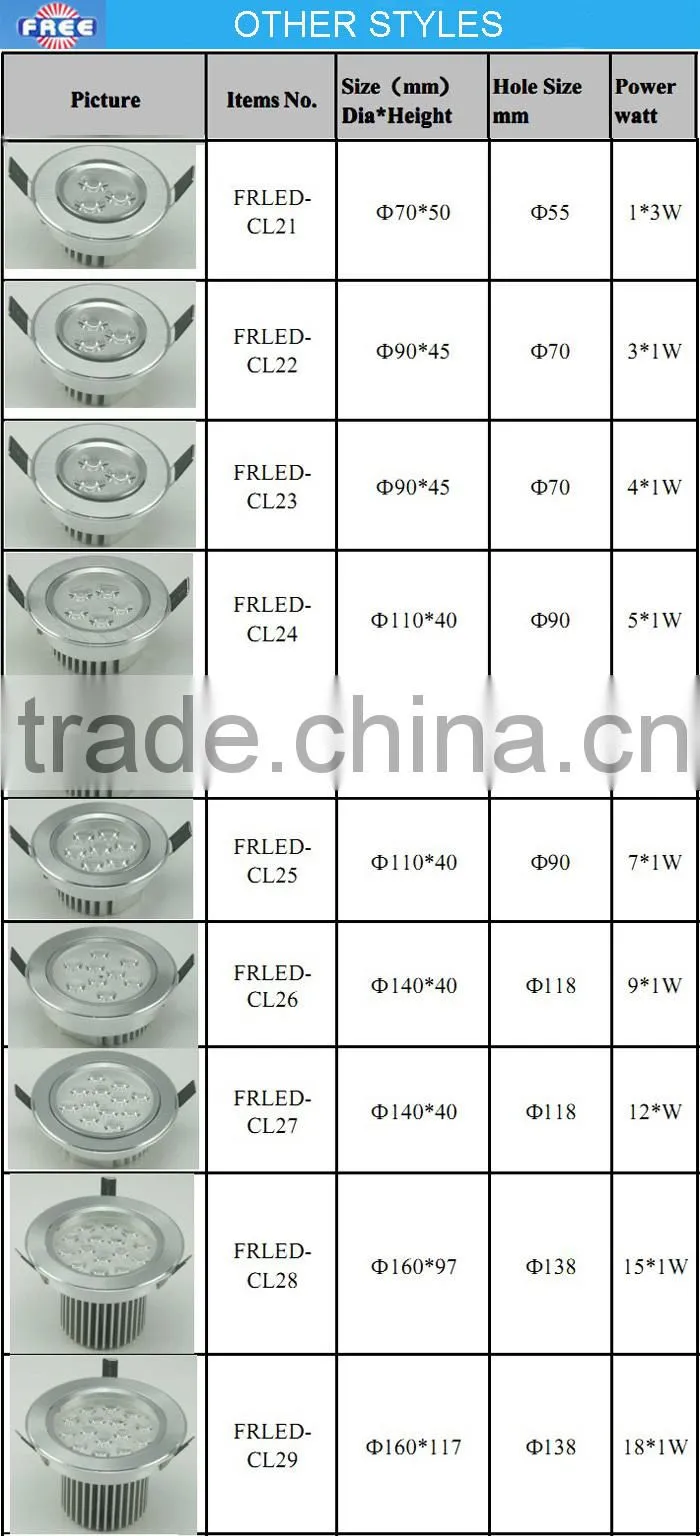 5w anodized aluminum accessories for led ceiling lamp,factory direct selling