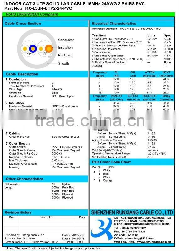 2012 high quality UTP lan /network cable cat3 for 50 pairs UTP