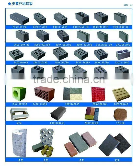 Automatic brick machine