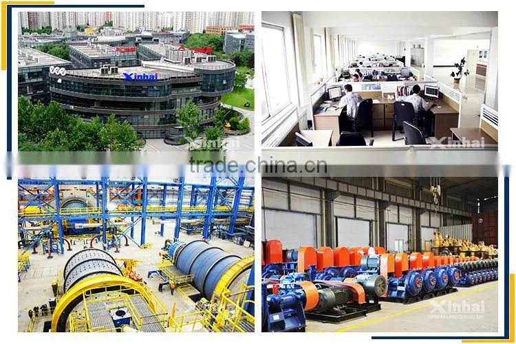 China Professional Manufacturers Slurry Pump For Mining Machine