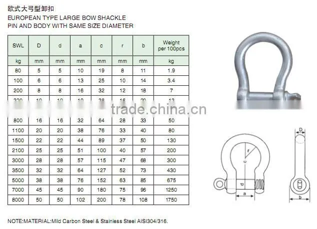 3/4 Bow Shackle With High Quality