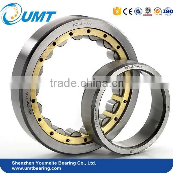 NJ202-E-TVP2 Roller Bearing Sizes Roller Bearing pdf 15x35x11 mm Cylindrical Roller
