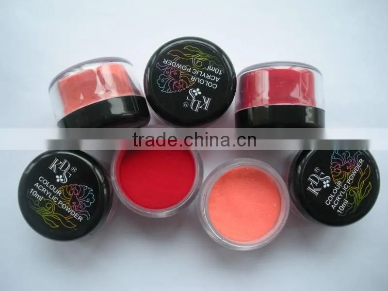 Acrylic liquid /acrylic powder monomer