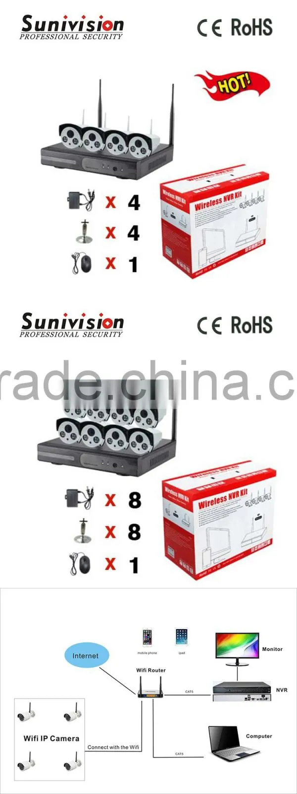 factory 960p wifi H.264 40m infrared distance ip camera nvr wireless kit