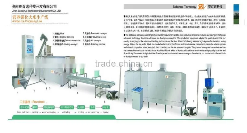 Multifunction Green Nutritional Rice making machine