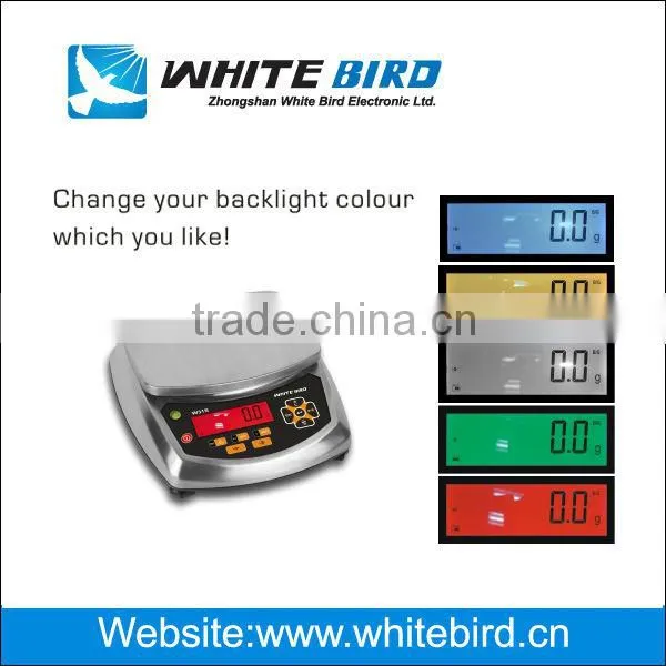 Electronic weighing scale