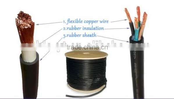 PVC Rubber Sheathed Flexible Rubber Coal Mine Cables
