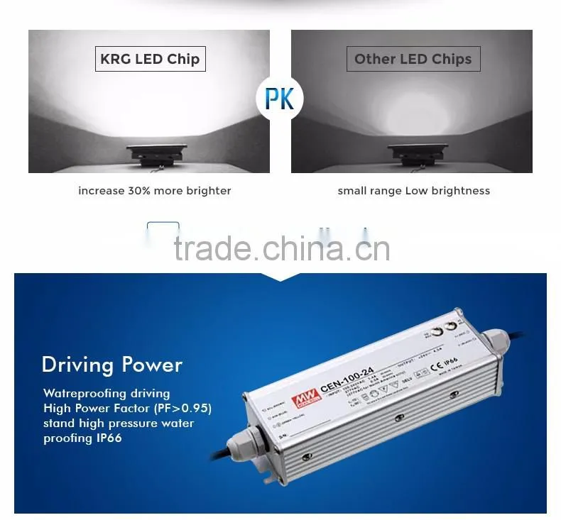 Most powerful led high mast light for lampe a led