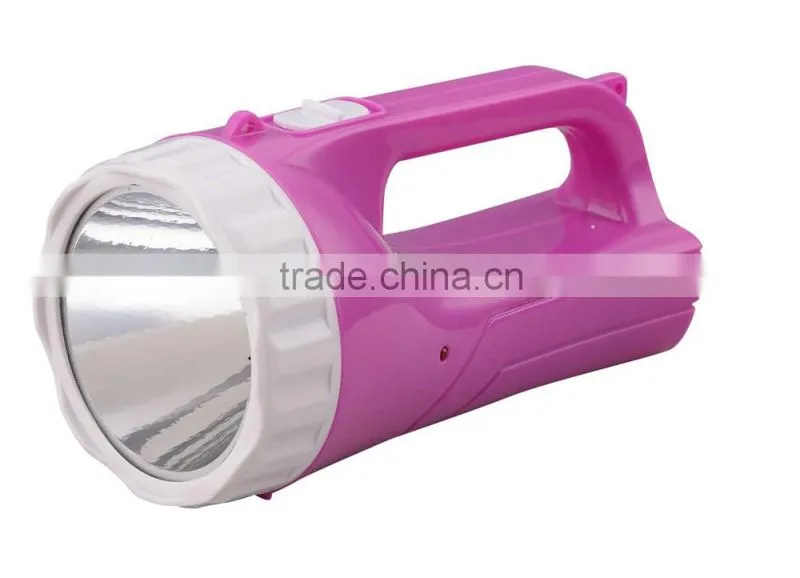 Changrong wholesale useful big power torch with plug