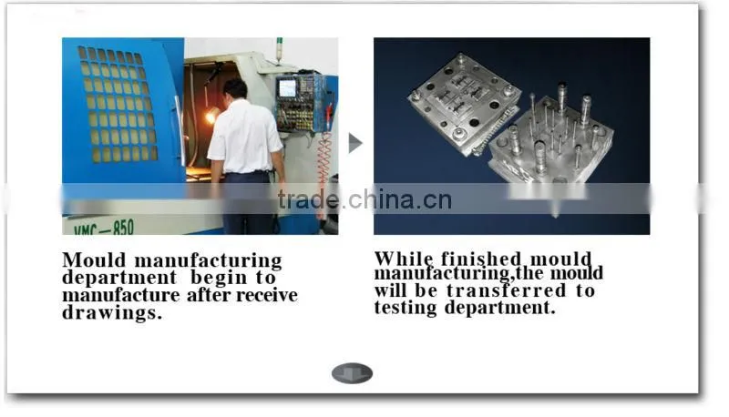 plastic injection molded parts & components manufacture