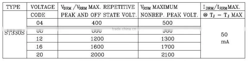 50 mA diode 100 m7 stud