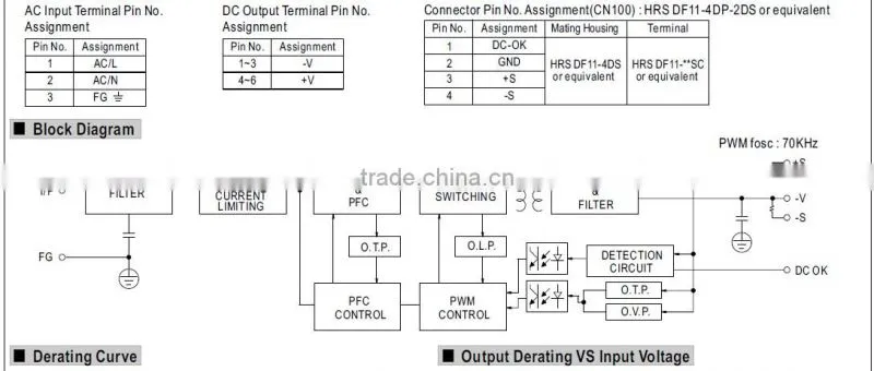 Meanwell 600W AC/DC switching power supply/600W Single Output with PFC Function/switching power supply design